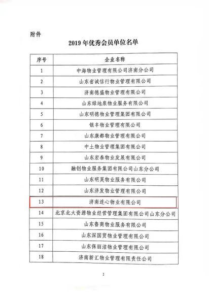 濟南連心物業(yè)榮獲“2019年度濟南市物業(yè)服務(wù)文明創(chuàng  )建暨標準化建設標兵企業(yè)”“2019年度優(yōu)秀會(huì )員單位” 戴永成、李喜洪榮獲“服務(wù)明星”榮譽(yù)稱(chēng)號
